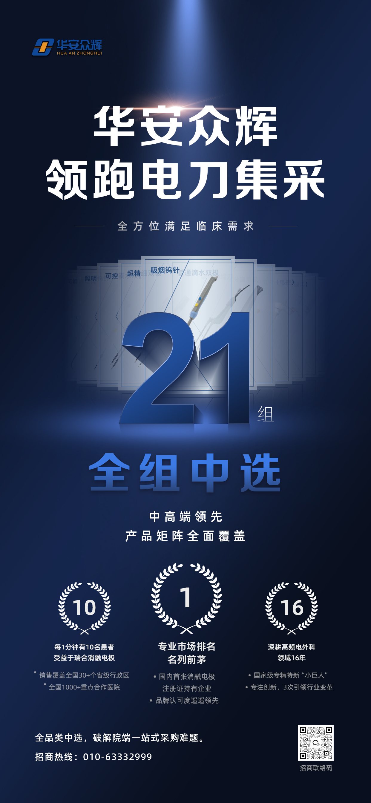 唯一21组全数当选 | 122cc太阳集成游戏高频电刀集采大获全胜！邀您并肩，携手共探新蓝海！